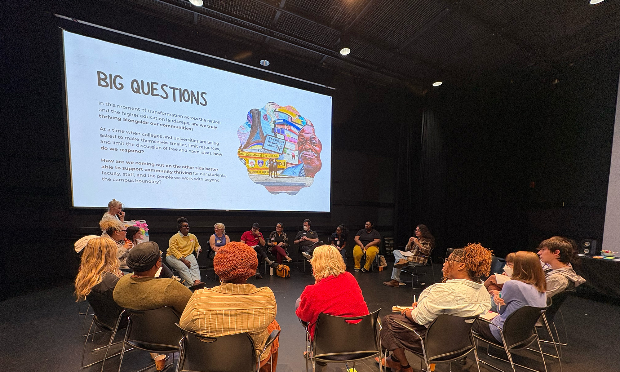 Photo of around twenty people sitting in a large circle. One woman is standing by a poster with post-its on it. Behind them a slide is projected that reads, "BIG QUESTIONS", with three questions written out below, and a photo of a mural on the right. Teal text in the top right of the image reads, "Read the B-More with Imagination BLOG POST".